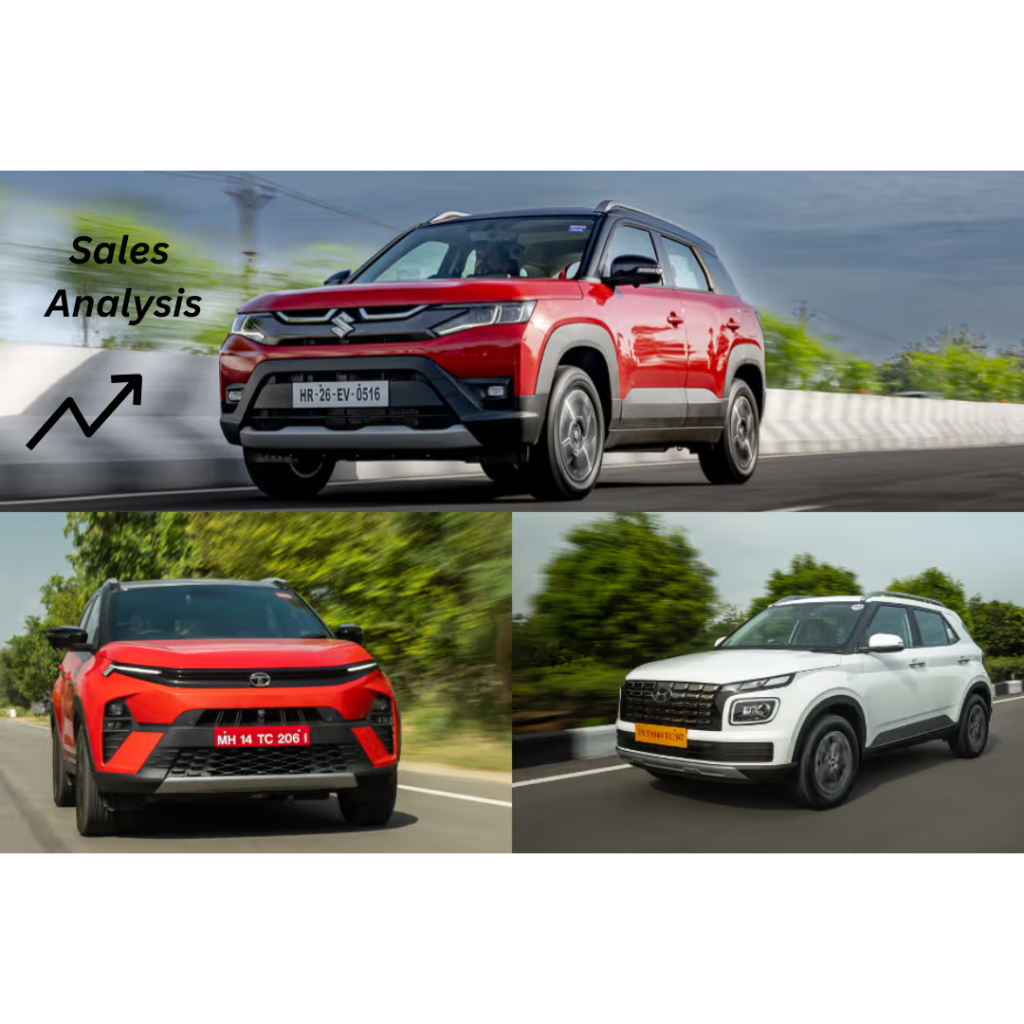 Top 10 Compact SUVs India 2025